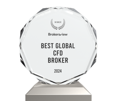 Best Global CFD Broker 2024 by Brokers View
