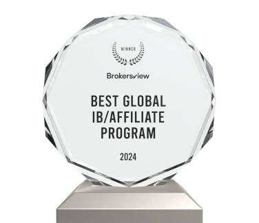 Best Global IB/Affiliate Program 2024 by Brokers View