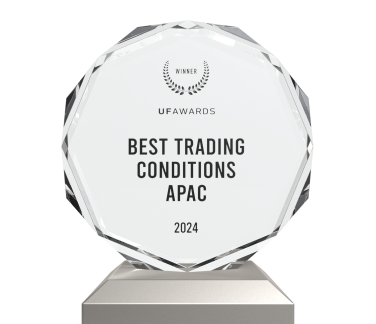 Best Trading Conditions APAC 2024 by UFAwards